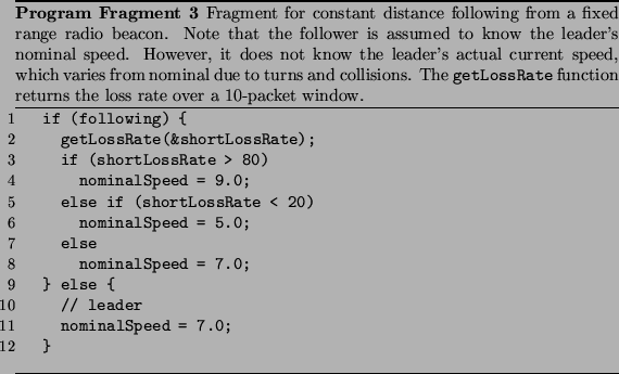 \begin{Program Fragment}
% latex2html id marker 398\listinginput{1}{follow.c}
...
...} function returns the loss rate over a 10-packet
window.}\end{Program Fragment}