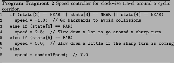 \begin{Program Fragment}
% latex2html id marker 63\listinginput{1}{speed.c}
\c...
...controller for clockwise travel around a cyclic corridor.}\end{Program Fragment}